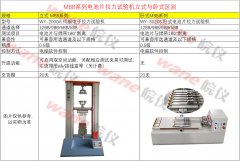 電池片多通道拉力機測試儀立式與臥式有什么不同？